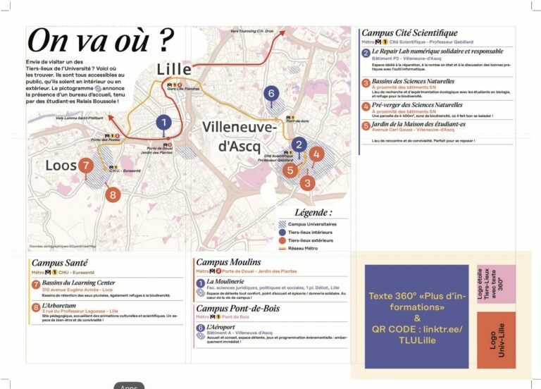 (Brouillon, inachevé) Dépliant répertoriant les Tiers-lieux de l'Université de Lille - 2025-2026